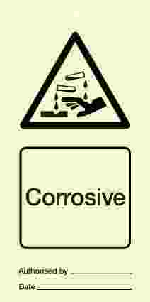 IMPA:332507 标签 Tags Ship Safety Sign