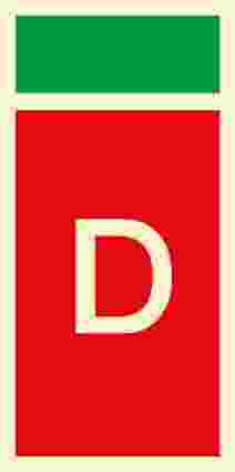 IMPA:336130 消防设备 Fire Fighting Ship Safety Sign