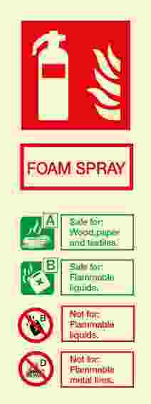 IMPA:336431 消防设备 Fire Fighting Ship Safety Sign