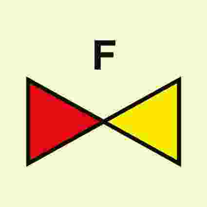 IMPA:336816 消防控制 Fire Control Ship Safety Sign